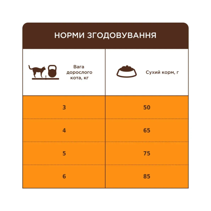 Club 4 Paws Adult Cats Hairball Control Сухий корм з ефектом виведення шерсті з травного тракту у котів 14 кг