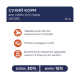 Club 4 Paws Adult All Breeds Active Сухий корм для дорослих активних собак від 12 місяців 14кг