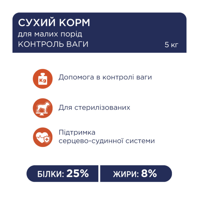 Club 4 Paws Adult Small Breeds Light Сухий корм з індичкою для дорослих собак малих порід схильних до ожиріння (контроль ваги) 5кг
