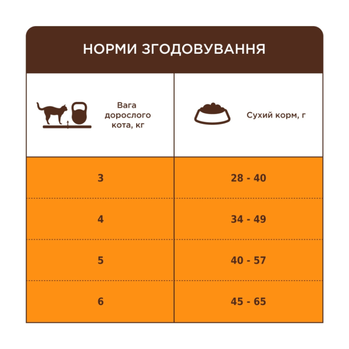 Club 4 Paws Adult Cats Sterilised Salmon Сухий корм з лососем для стерилізованих дорослих котів 14кг
