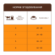 Club 4 Paws Adult Cats Indoor 4 in 1 Lamb Сухий корм з ягням для котів, що живуть в приміщенні 14кг