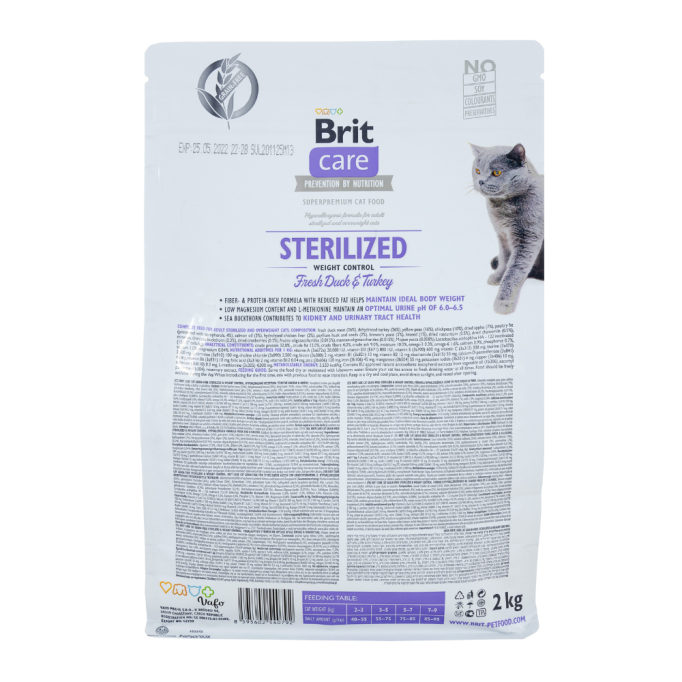 Brit Care Sterilized & Weight Control Fresh Duck & Turkey Беззерновий гіпоалергенний сухий корм для дорослих стерилізованих котів з надмірною вагою 2кг
