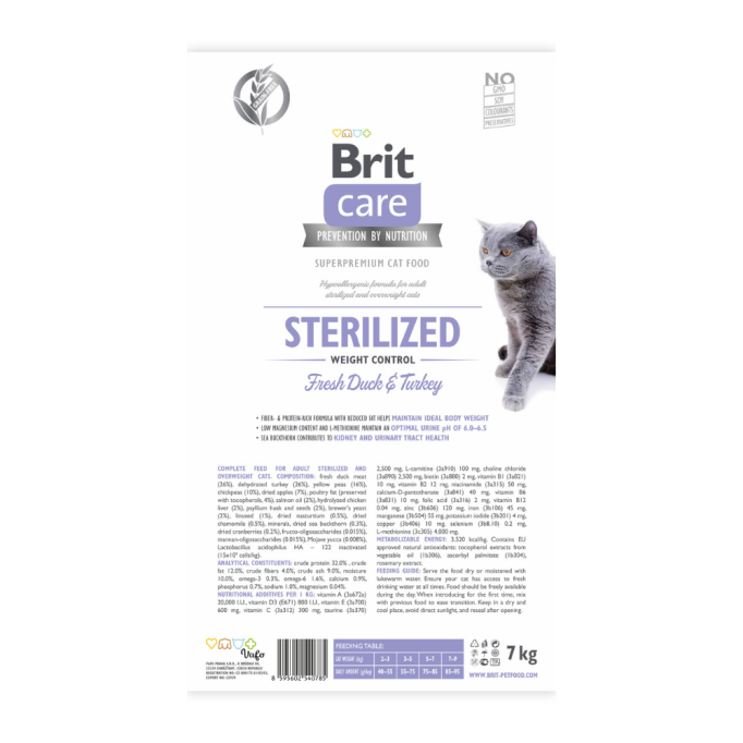Brit Care Sterilized & Weight Control Fresh Duck & Turkey Беззерновий гіпоалергенний сухий корм для дорослих стерилізованих котів з надмірною вагою 7кг