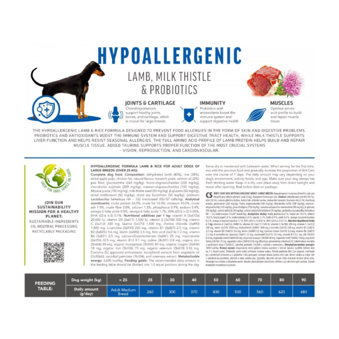 Brit Care Dog Hypoallergenic Adult Large Breed Сухий гіпоалергенний корм з ягням для дорослих собак великих порід 12кг