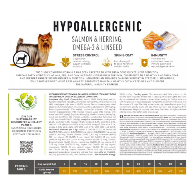 Brit Care Dog Hypoallergenic Dog Show Champion Сухий гіпоалергенний корм з лососем та оселедцем для виставкових собак 3кг