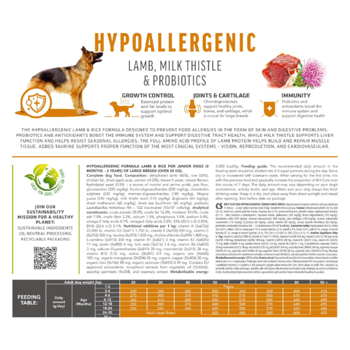 Brit Care Dog Hypoallergenic Junior Large Breed Сухий гіпоалергенний корм з ягням для молодих собак великих порід 3кг
