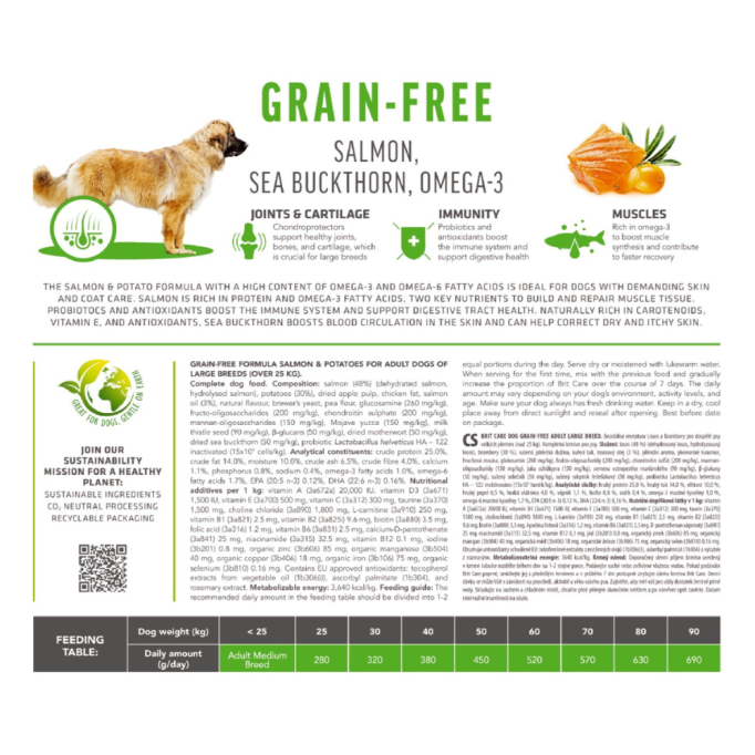 Brit Care Dog Grain-free Adult Large Breed Сухий беззерновий корм з лососем для дорослих собак великих порід 12кг