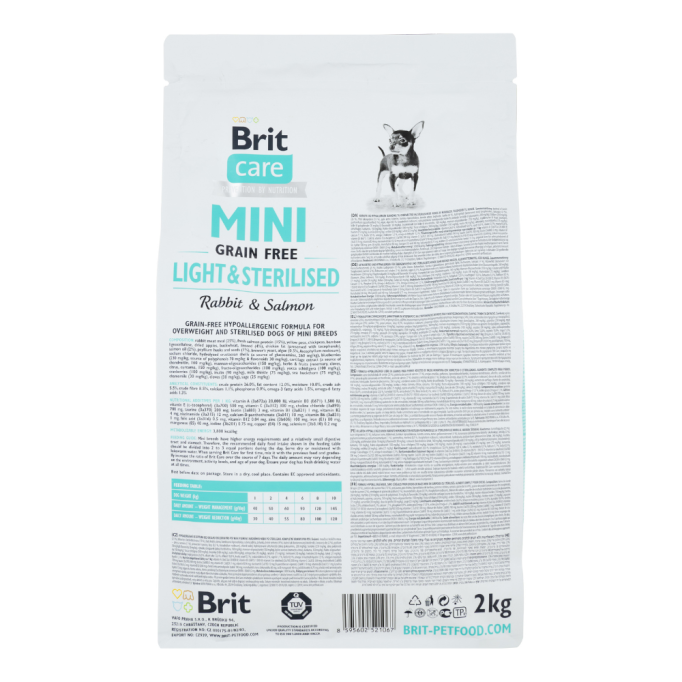Brit Care Mini Grain Free Light & Sterilised Rabbit & Salmon Гіпоалергенний, беззерновий сухий корм з кроликом та лососем для стерилізованих собак малих порід 2кг