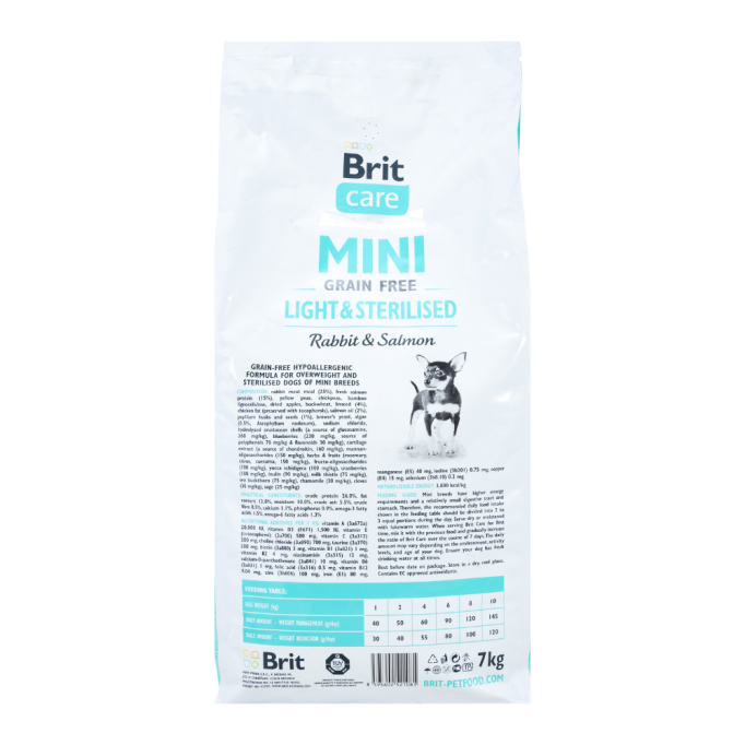 Brit Care Mini Grain Free Light & Sterilised Rabbit & Salmon Гіпоалергенний, беззерновий сухий корм з кроликом та лососем для стерилізованих собак малих порід 7кг