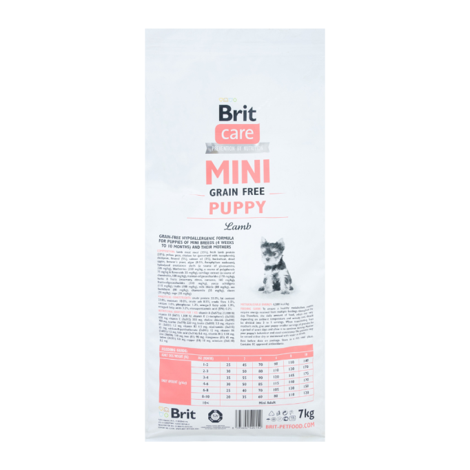 Brit Care Mini Grain Free Puppy Lamb Гіпоалергенний беззерновий сухий корм з ягням для цуценят мініатюрних порід 7кг