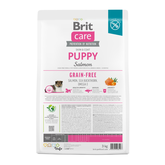Brit Care Dog Grain-free Puppy Сухий беззерновий корм з лососем для цуценят всіх порід 3кг
