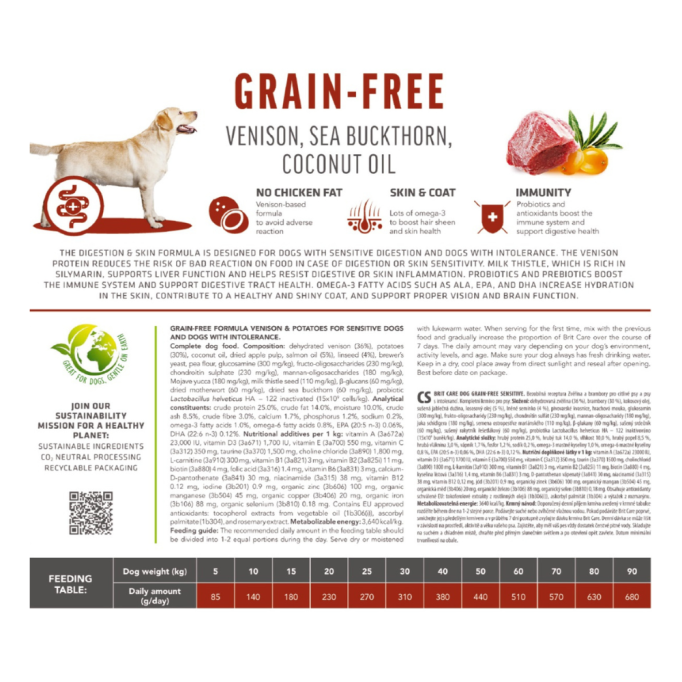Brit Care Dog Grain-free Sensitive Сухий беззерновий корм з олениною для дорослих собак з чутливим травленням 12кг