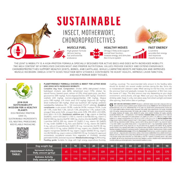 Brit Care Dog Sustainable Activity Сухий корм з куркою та комахами для дорослих собак з підвищеною активністю 3кг