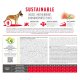 Brit Care Dog Sustainable Activity Сухий корм з куркою та комахами для дорослих собак з підвищеною активністю 12кг