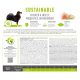 Brit Care Dog Sustainable Adult Medium Breed Сухий корм з куркою та комахами для дорослих собак середніх порід 12кг