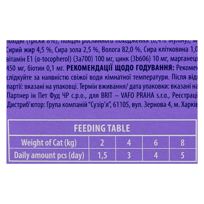 Brit Premium Cat Family Plate pouches Асорті набір вологого корму сімейна тарілка 4 смаки для дорослих котів (в соусі) 100г 12шт