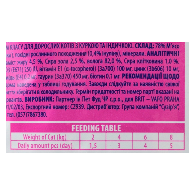 Brit Premium Cat Chicken & Turkey pouch Вологий корм з куркою та індичкою для дорослих котів (в соусі) 100г 24шт