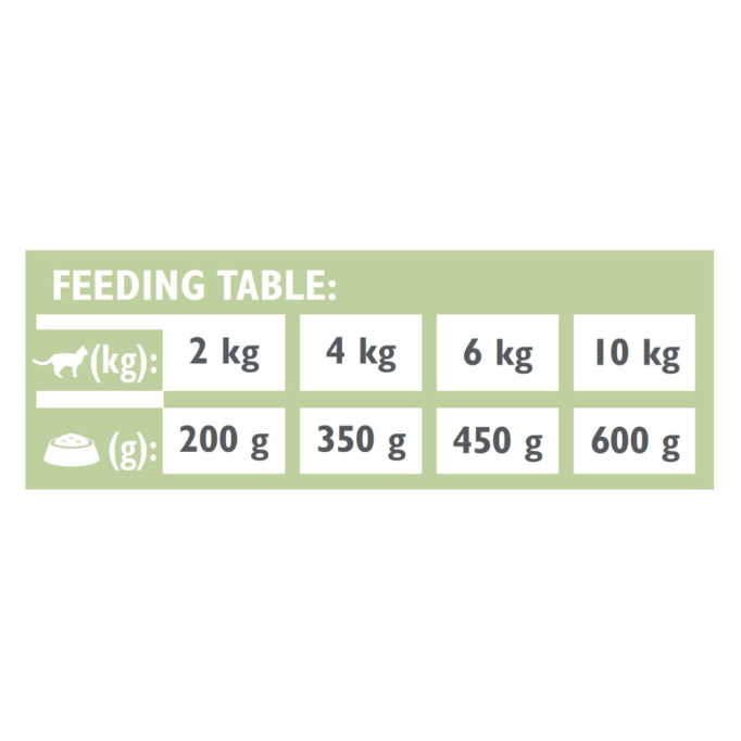 Brit GF Veterinary Diets Cat Diabets Дієтичний вологий корм для дорослих котів при цукровому діабеті 200г
