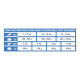 Brit GF VetDiets Dog Recovery Дієтичний вологий корм для котів та собак у період одужання 400г