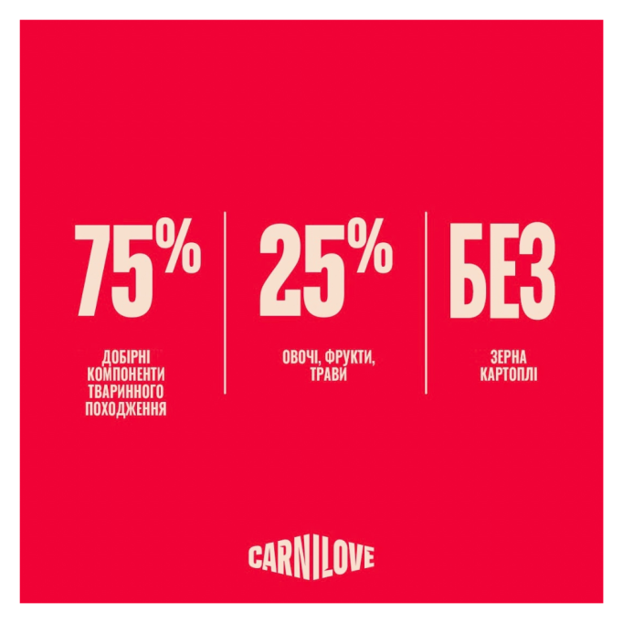 Carnilove Active Beef & Venison Sterilised Сухий корм з яловичиною та олениною для дорослих стерилізованих котів 2кг