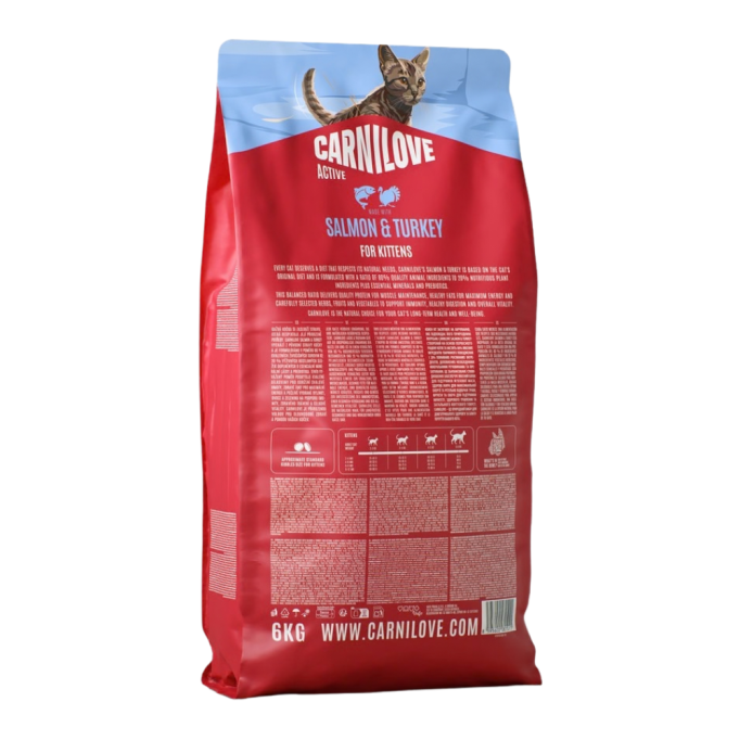 Carnilove Active Salmon & Turkey Kitten Сухий корм з лососем та індичкою для кошенят 6кг