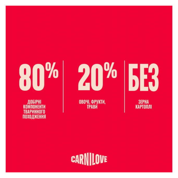 Carnilove Active Salmon & Turkey Kitten Сухий корм з лососем та індичкою для кошенят 2кг