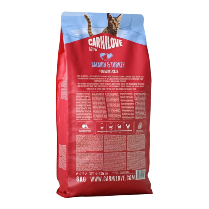 Carnilove Active Salmon & Turkey Сухий корм з лососем та індичкою для дорослих котів 6кг