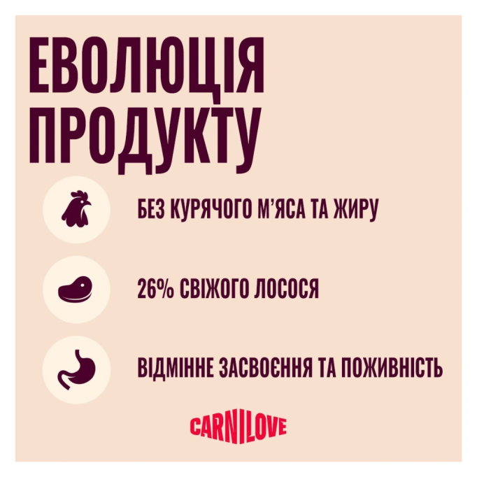 Carnilove Active Salmon & Turkey Сухий корм з лососем та індичкою для дорослих котів 2кг