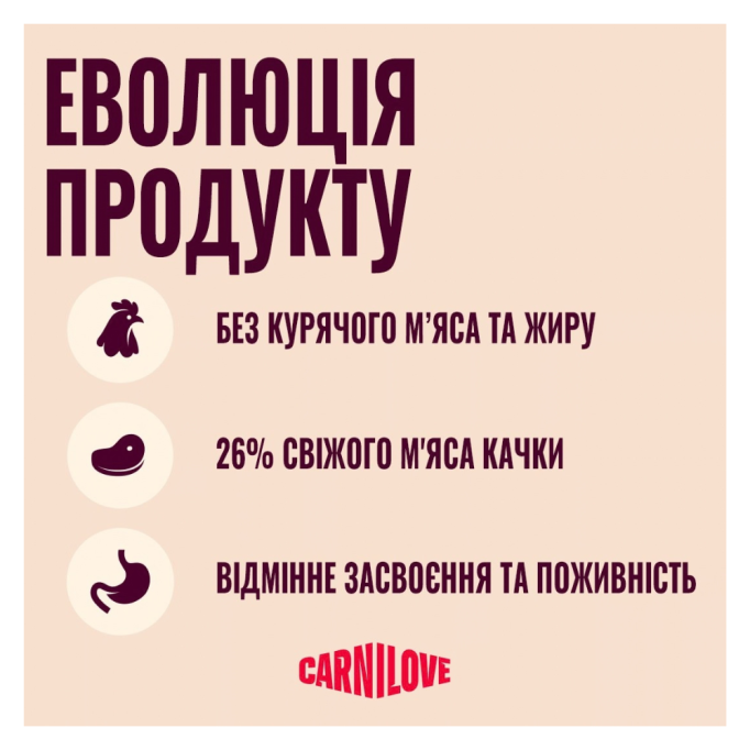 Carnilove Active Duck & Pheasant Sterilised Сухий корм з качкою та фазаном для дорослих стерилізованих котів 2кг