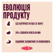 Carnilove Active Duck & Pheasant Sterilised Сухий корм з качкою та фазаном для дорослих стерилізованих котів 2кг