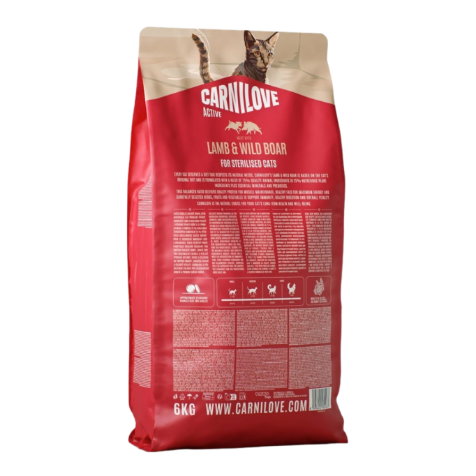 Carnilove Active Lamb & Wild Boar Sterilised Сухий корм з ягням та диким кабаном для дорослих стерилізованих котів 6кг