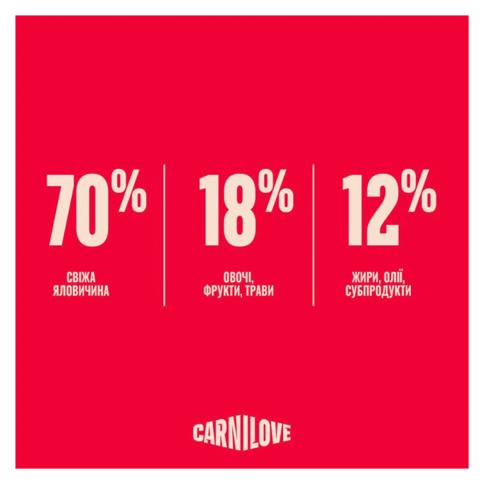 Carnilove True Fresh Beef Kitten Сухий корм з яловичиною для кошенят 400г
