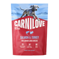Carnilove Active Salmon & Turkey Junior Large Breed Сухий корм з лососем та індичкою для молодих собак великих порід 1,5кг