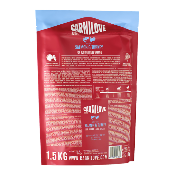 Carnilove Active Salmon & Turkey Junior Large Breed Сухий корм з лососем та індичкою для молодих собак великих порід 1,5кг