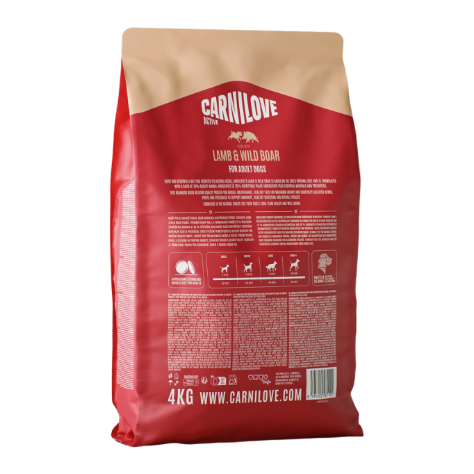 Carnilove Active Lamb & Wild Boar Сухий корм з ягням і диким кабаном для дорослих собак 4кг