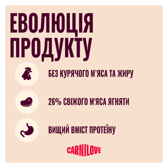 Carnilove Active Lamb & Wild Boar Сухий корм з ягням і диким кабаном для дорослих собак 12кг