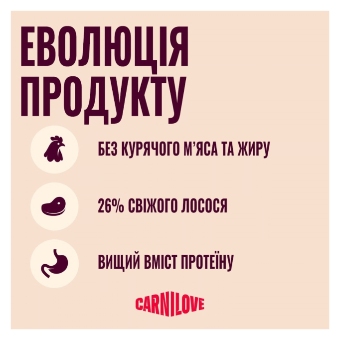 Carnilove Active Salmon & Turkey Large Breed Сухий корм з лососем та індичкою для дорослих собак великих порід 4кг
