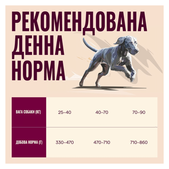 Carnilove Active Salmon & Turkey Large Breed Сухий корм з лососем та індичкою для дорослих собак великих порід 4кг