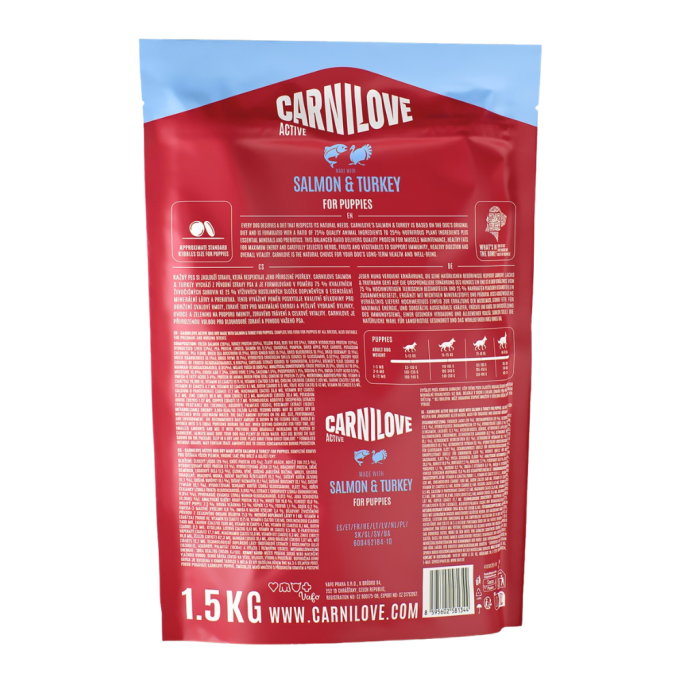 Carnilove Active Salmon & Turkey Puppy Сухий корм з лососем та індичкою для цуценят 1,5кг