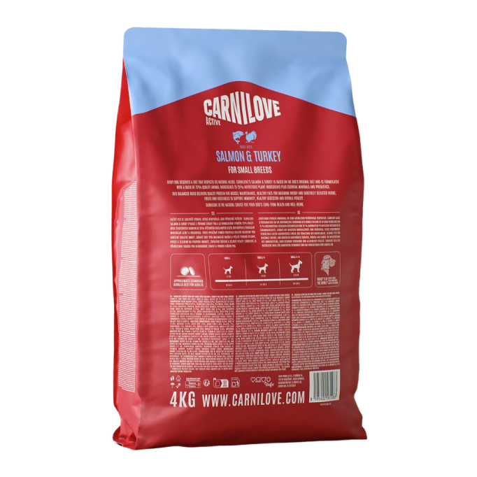 Carnilove Active Salmon & Turkey Small Breed Сухий корм з лососем та індичкою для дорослих собак малих порід 4кг