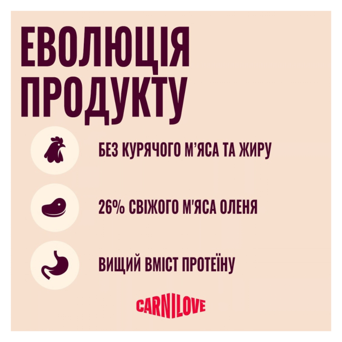 Carnilove Active Venison & Reindeer & Wild Boar Active Adults Сухий корм з олениною і диким кабаном для дорослих активних собак 1,5кг