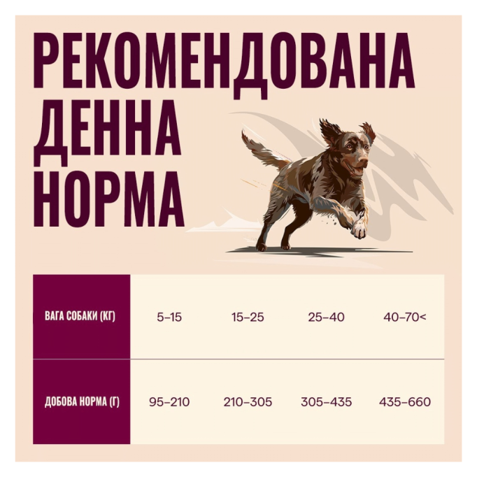 Carnilove Active Venison & Reindeer & Wild Boar Active Adults Сухий корм з олениною і диким кабаном для дорослих активних собак 1,5кг