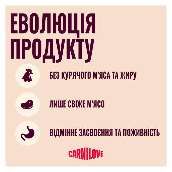 Carnilove True Fresh Beef Сухий корм з яловичиною для дорослих собак 4кг