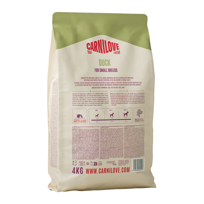 Carnilove True Fresh Duck Small Breed Сухий корм з качкою для дорослих собак малих порід 4кг