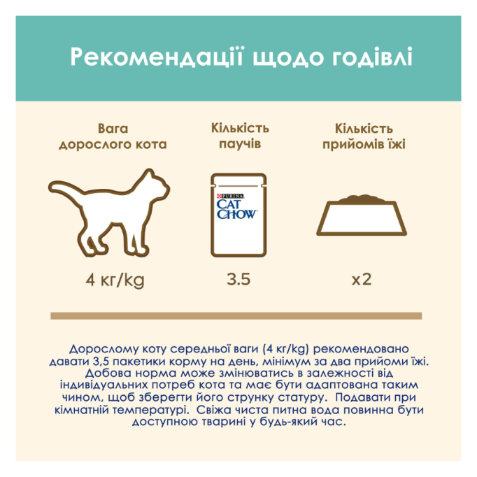 Cat Chow Hairball Вологий корм з куркою та зеленою квасолею для дорослих котів з ефектом виведення шерсті (в соусі) 85г 26шт