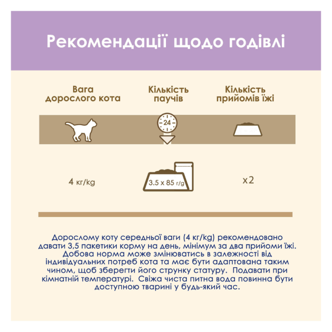 Cat Chow Sensitive Вологий корм з лососем та цукіні для дорослих котів з чутливим травленням (в соусі) 85г 26шт