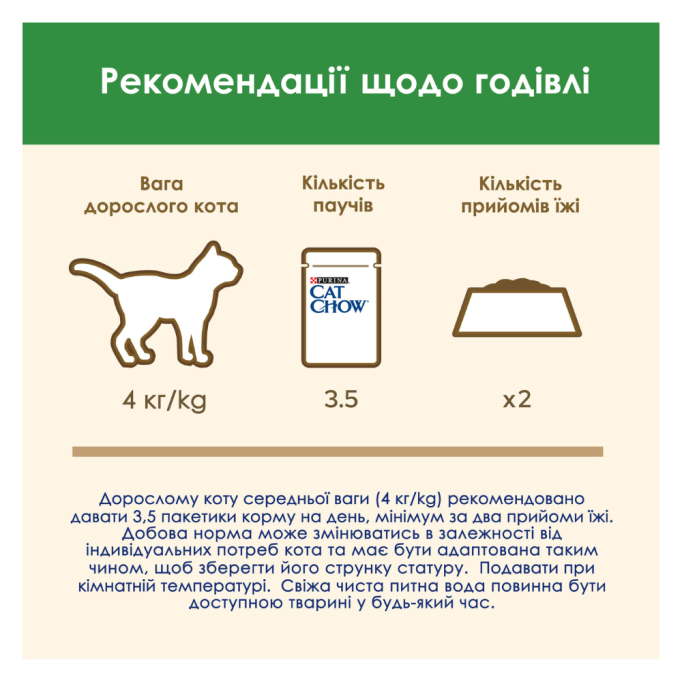 Cat Chow Sterilised Вологий корм з куркою та баклажанами для дорослих стерилізованих котів (в соусі) 85г 26шт