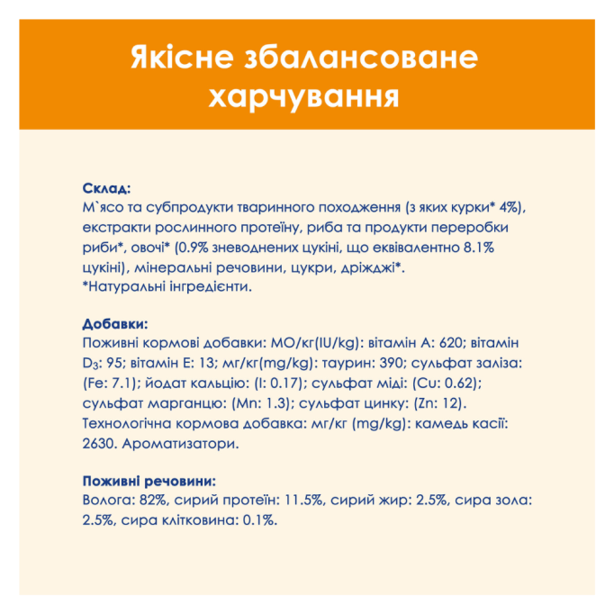 Cat Chow Adult Вологий корм з куркою та цукіні для дорослих котів (в желе) 85г 26шт