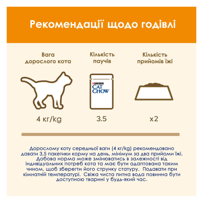 Cat Chow Adult Вологий корм з ягням та зеленою квасолею для дорослих котів (в желе) 85г 26шт