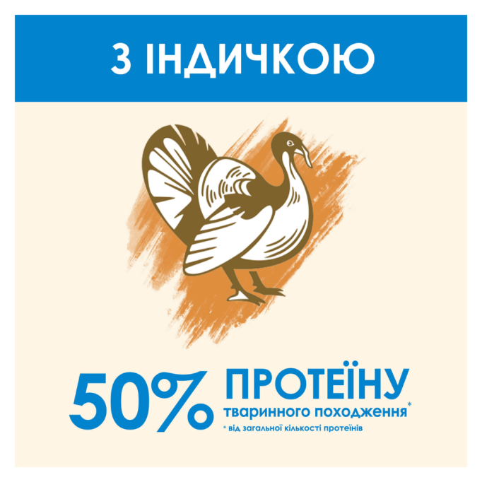 Cat Chow Special Care 3in1 Сухий корм 3в1 з індичкою для дорослих котів 15кг